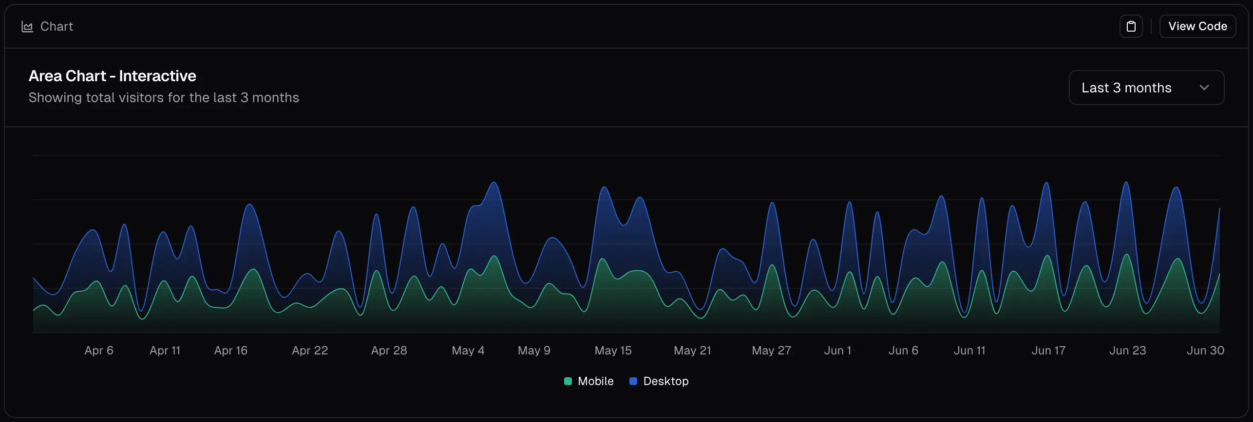 SEO chart illustration